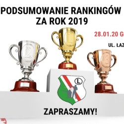 Podsumowanie Rankingów za rok 2019