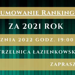 Podsumowanie Rankingów za rok 2021
