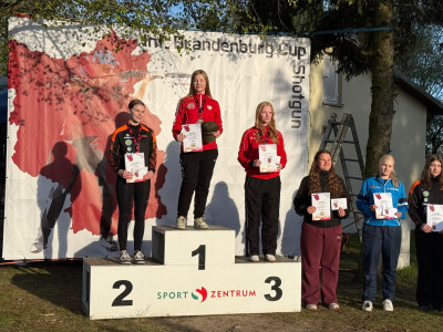 Międzynarodowe sukcesy naszych Rzutkarzy