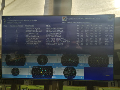 Finał Pucharu Polski OPEN